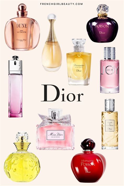 dior perfume names|Dior perfumes name list.